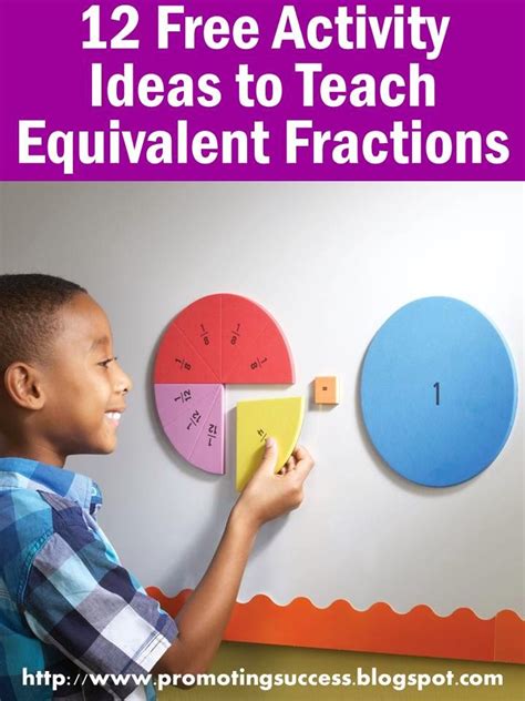 This series of videos illustrates how teachers are teaching inclusively in south african classrooms. Equivalent Fractions Teachers Pay Teachers Promoting-Success
