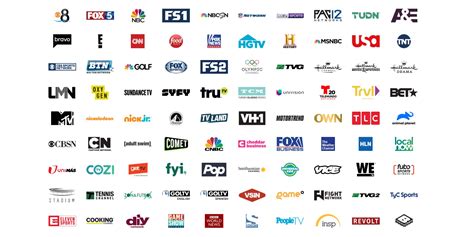 Which Streaming Tv Service Has The Most Channels Streaming Better