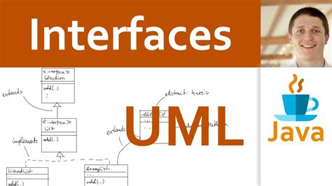 Java UML Class Diagram Example