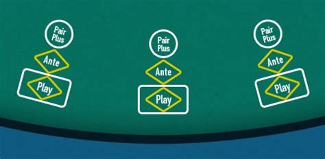 While games like roulette, blackjack and 3 card poker is a newer arrival on the tournament scene. 3 Card Poker | Poker Rules