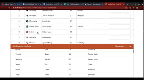 Isn't the most gifted athlete but has quick hands and feet and great bbiq. 2020 NBA Mock Draft Round 1 - YouTube