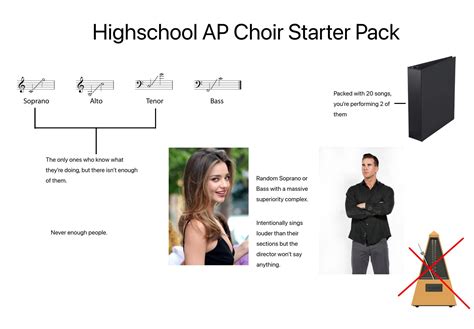 Highschool Ap Choir Starterpack Rstarterpacks