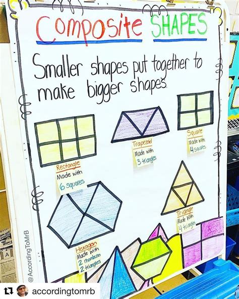 Composite Shapes Worksheet 1st Grade