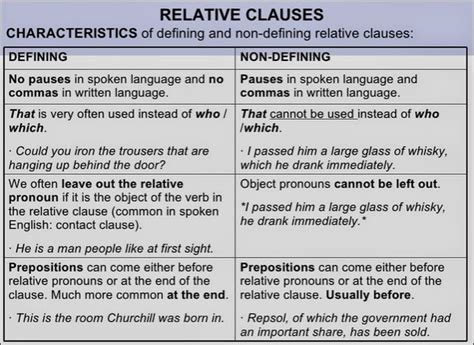 Find out more in this bitesize primary ks2 english guide. Relative Clauses