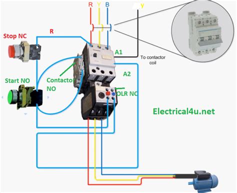 Assortment of square d motor starter wiring diagram. DOL Starter | Direct Online Starter Diagram, Construction, Advantages | Electrical4u