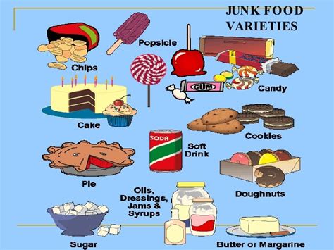 Image Gallery Names Of Junk Food