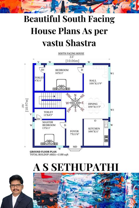 Best Vastu Plan For South Facing House Psoriasisguru Com