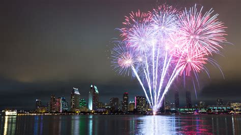 San Diego Is The Second Best Place To Celebrate New Years Eve