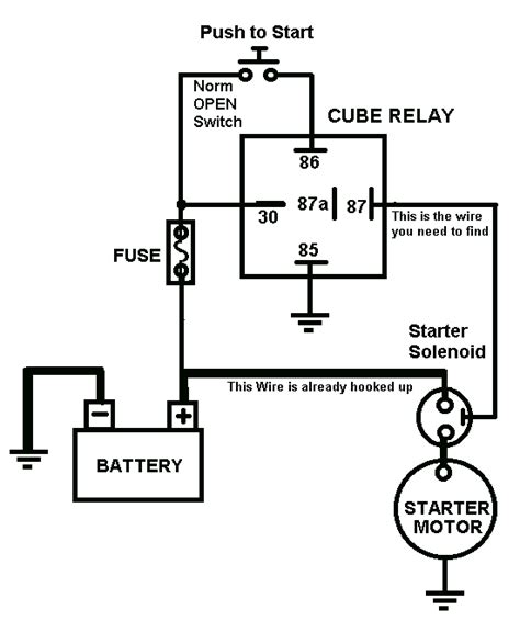 Car Starter Basic Circuit Diagram
