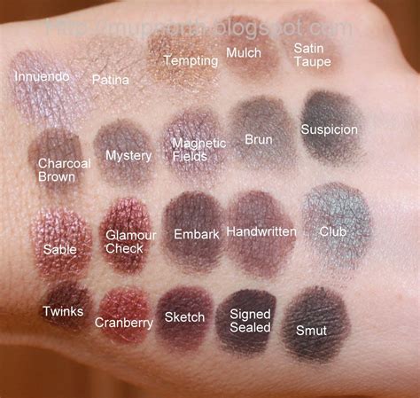 Updated Mac Eyeshadow Collection And Swatches Artofit