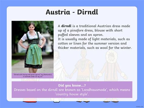 Traditional Clothes From Around The World Online Presentation