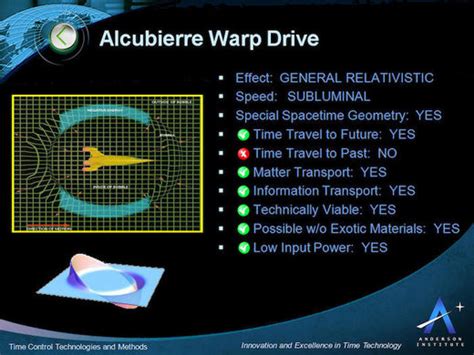 Nasa Alcubierre Drive Initiative Faster Than The Speed Of Light