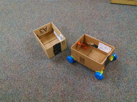 Wheels And Axles Simple Machines Activities Simple Machines Simple