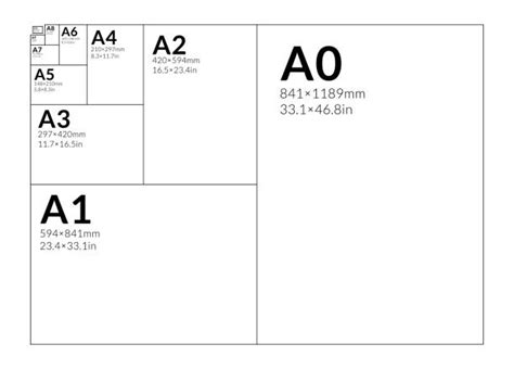 A Series Paper Sizes With Labels And Dimensions In Milimeters And