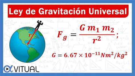 Como Calcular La Fuerza De Atracción Gravitacional Entre Dos Cuerpos