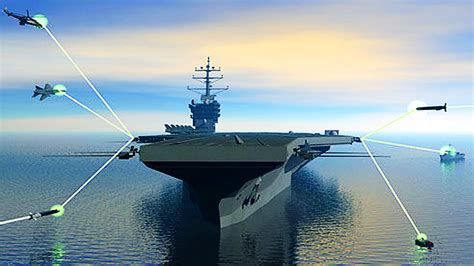 Heres Us Super Laser Weapon Aircraft Carrier Shocked The World