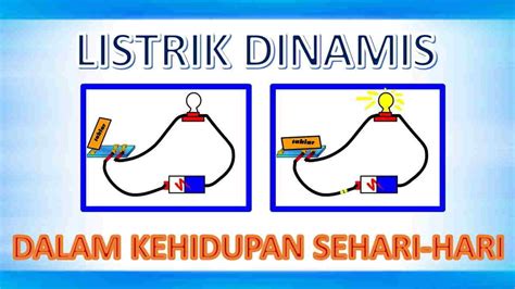 Perbedaan Listrik Statis Dan Dinamis Pengertian Conto