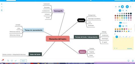 Mapa Conceptual Mindmeister Mapa Mental Kulturaupice Vrogue Co