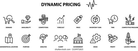 Dynamic Pricing Icons Set Vector Illustration Stock Vector Royalty