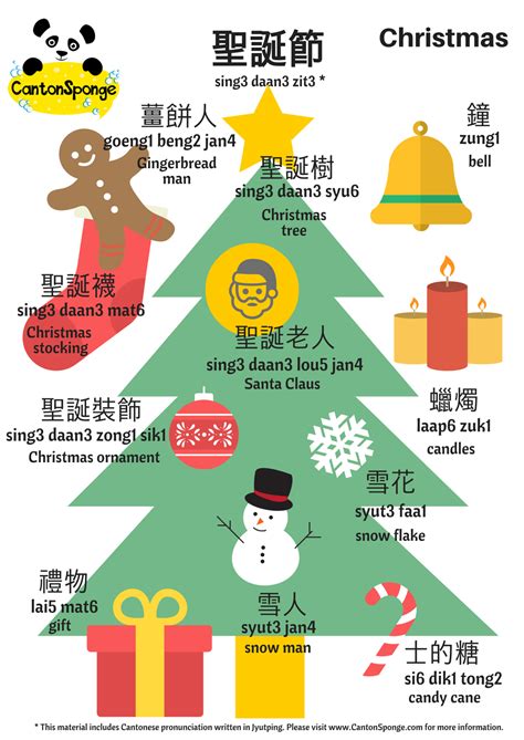 Bilingual English Chinese Christmas Poster With Clear Cantonese