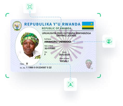 digital identity solutions in rwanda kyc regulations uqudo