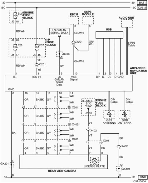Chevrolet Captiva Wiring Diagram Wiring Diagram And Schematics