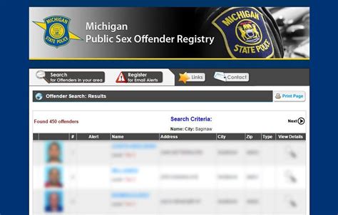 Michigan Sex Offender Registry Map World Map