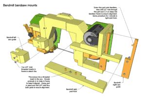 Cad blocks in plan and elevation view. 14" bandsaw / sawmill plans for sale