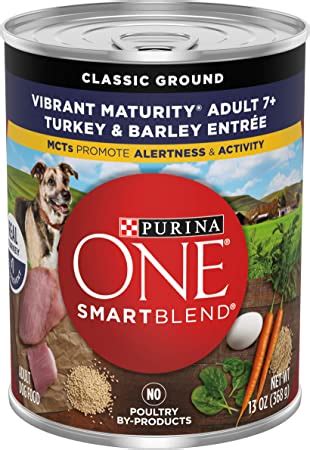 In march, 5 varieties of purina pro plan wet dog food were recalled due to inadequate levels of vitamins and minerals. The Purina Wet Dog Food is a Great Brand for Dogs ...