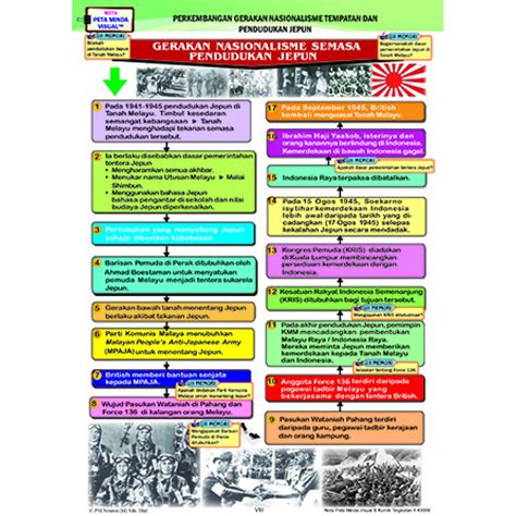 Rancangan pelajaran tahunan sejarah kssm tingkatan 2 tahun 2018 rpt sejarah kssm ting 2 tahun 2018. RIANG BELAJAR KSSM SEJARAH TINGKATAN 4