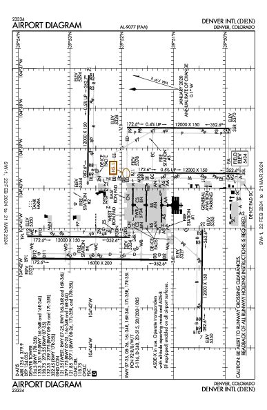 Kden Airport Diagram Apd Flightaware