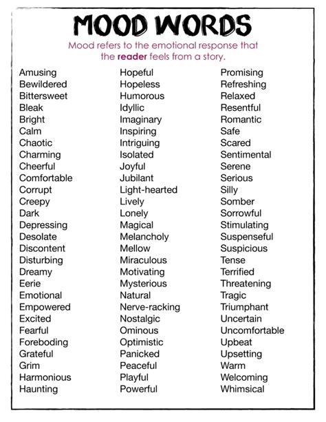 140 Words To Describe Mood In Fiction Writers Write Vlrengbr