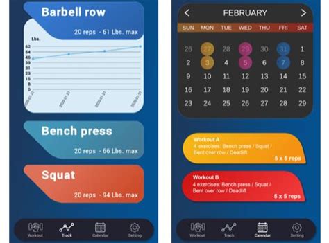 How does it impact your fitness progress? 5 iPhone Apps for StrongLifts 5x5