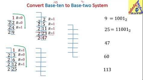 How To Convert Ten Base To Two Base System គណិតវិទ្យាថ្នាក់ទី១០