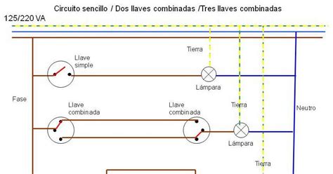 Prácticas Y Tutoriales Interruptores De Luzconmutador De Pasillo 2 Ó