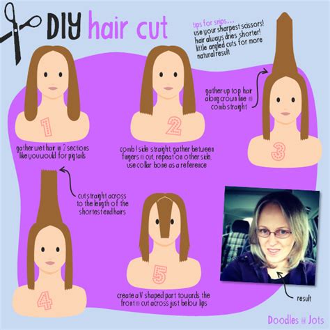 How to cut my long hair by myself. DIY Mid-length Haircut | Doodles and Jots