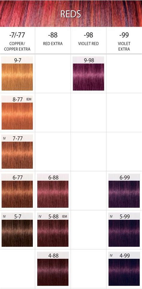 Schwarzkopf Red Hair Color Chart