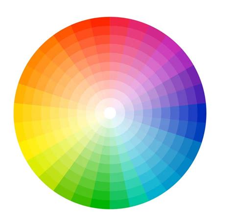Basic Color Theory For Artists Make Stunning Art Every Time Artful Haven