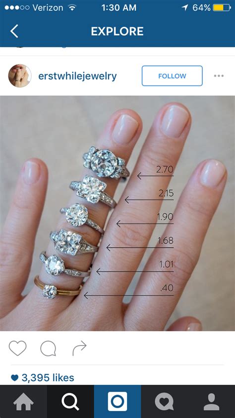 Pin By Mojan On Ringsso He Doesnt Screw Up Diamond Size Chart