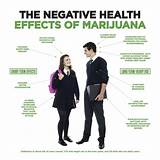 Marijuana Memory Effects Images