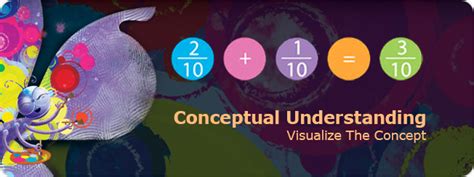 The app loads slowly quite often and the page sometimes glitches and you are not able to see the entire page. Savvas Math Programs - Savvas (formerly Pearson K12 Learning)