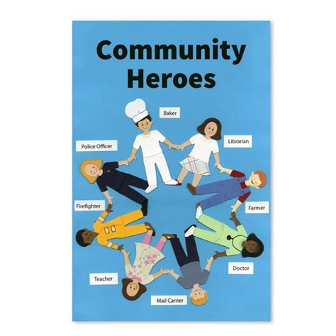 Community Heroes Poster Social Studies Community Helpers Social