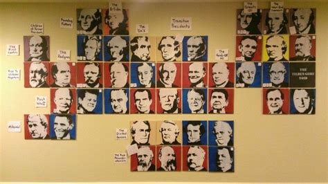 Periodic Table Of The Presidents Poster By Griffin Go