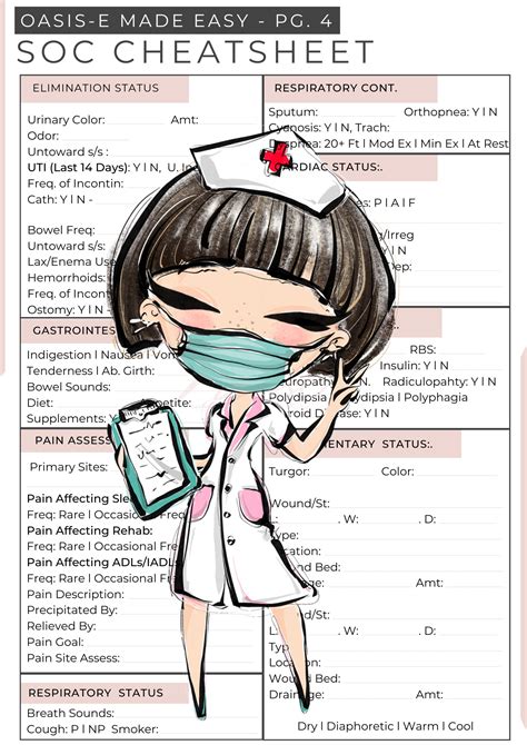 OASIS-E Cheatsheet RN Home Health Nursing (Download Now) - Etsy