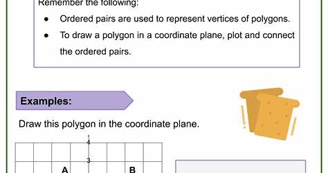 Polygons In The Coordinate Plane Quizlet