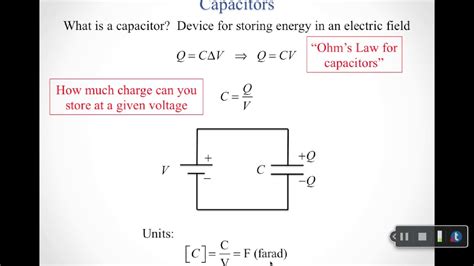 Introduction To Capacitors Youtube