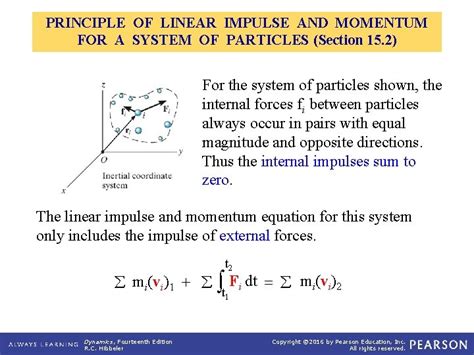 Principle Of Linear Impulse And Momentum And Conservation