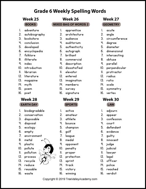 Vocab Words For 6th Graders