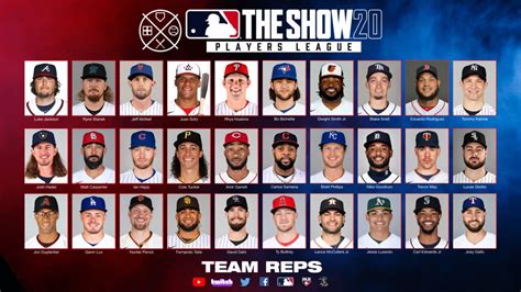Mlb Reps From All 30 Teams Are Forming An Mlb The Show Players League