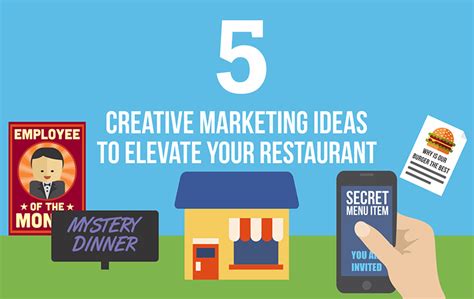 5 Creative Marketing Ideas To Elevate Your Restaurant 9fold